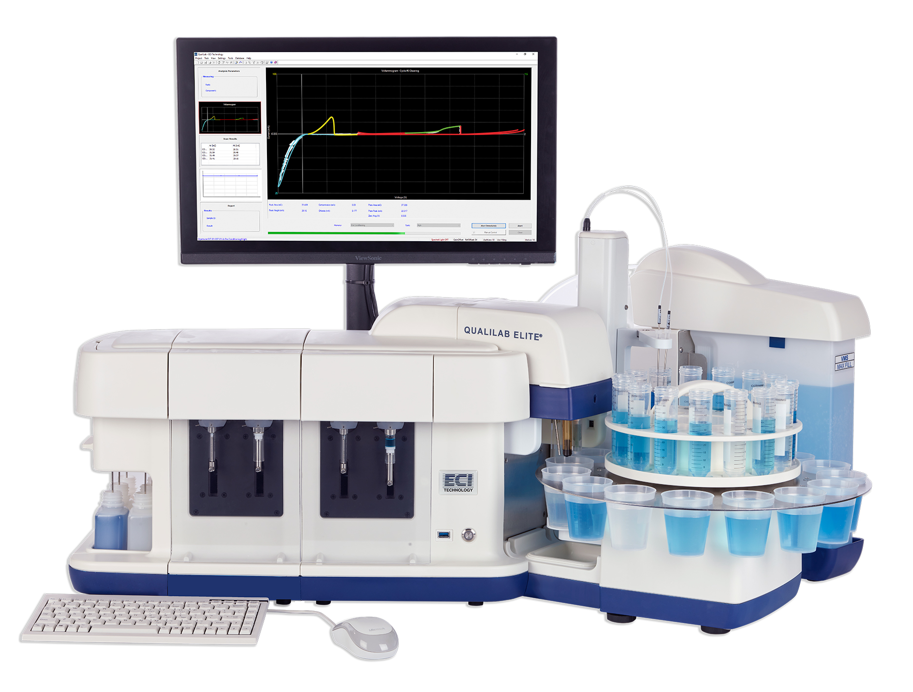 QualiLab CVS Plating Bath Analyzer For R&D labs ECI Technology We