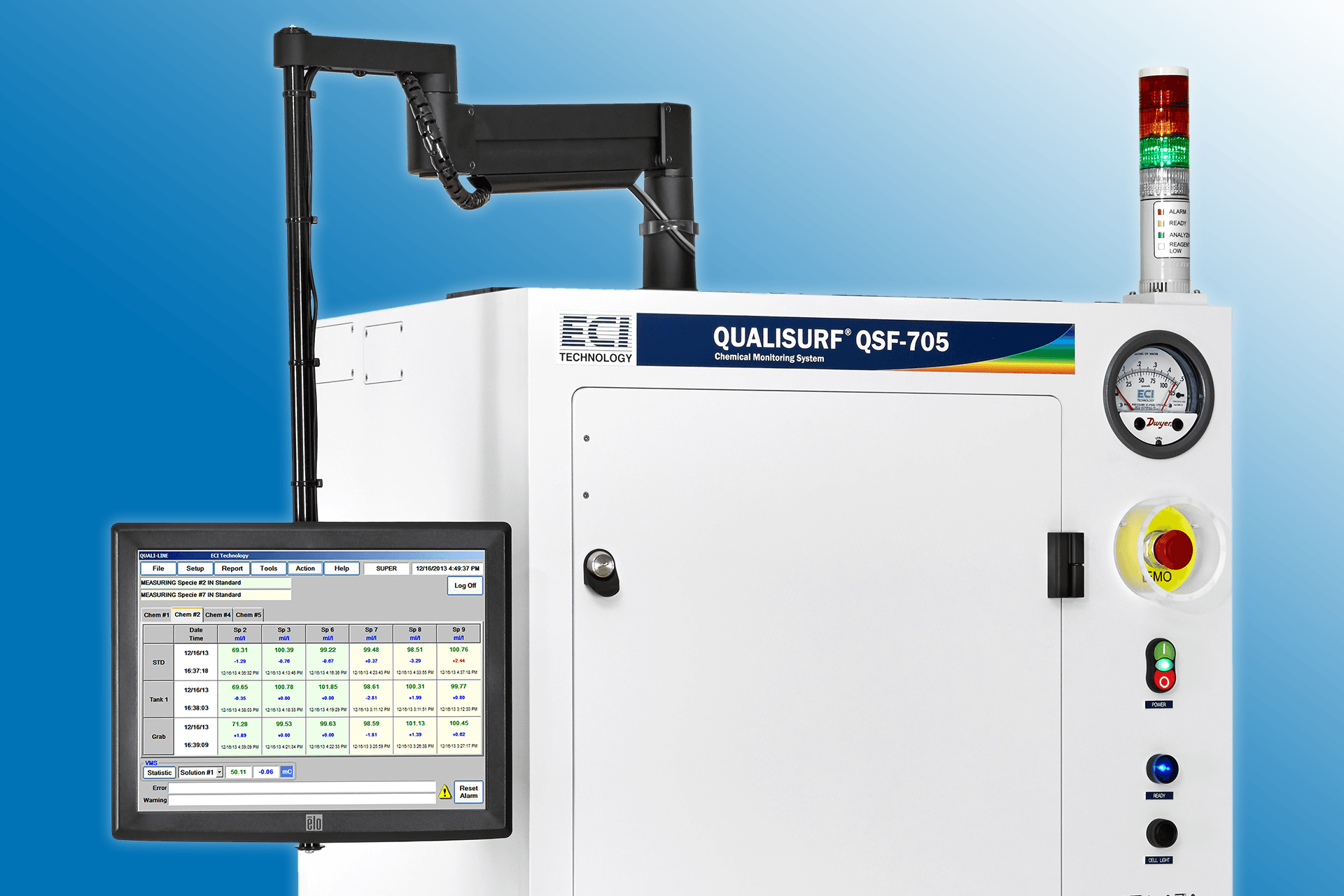 TiN Hardmask Wet Etch QUALISURF® QSF700 ECI Technology We Keep